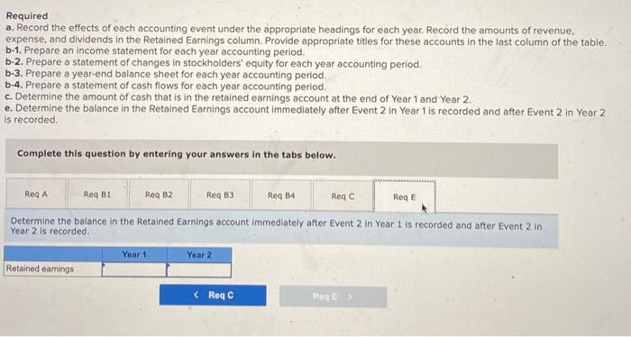 Paid $13,000 to creditors to reduce loan. 4. Paid expenses amounting to