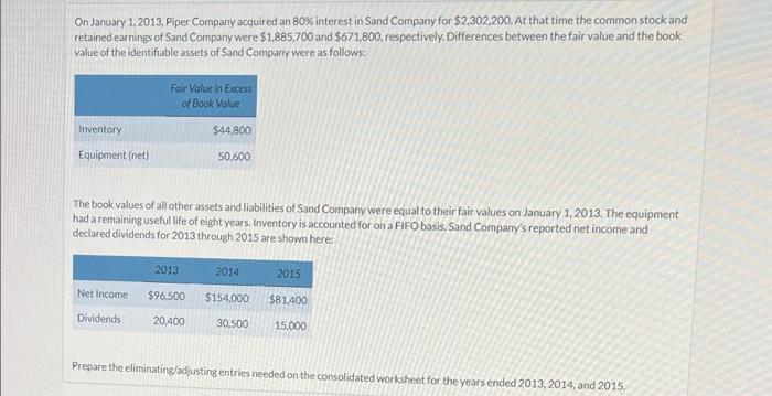 please do equity method On January 1, 2013, Piper Company acquired an
