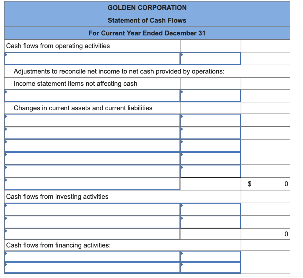 goods sold 54,000 Depreciation expense 18,000 Salaries expense 30,000 Rent expense 10,200