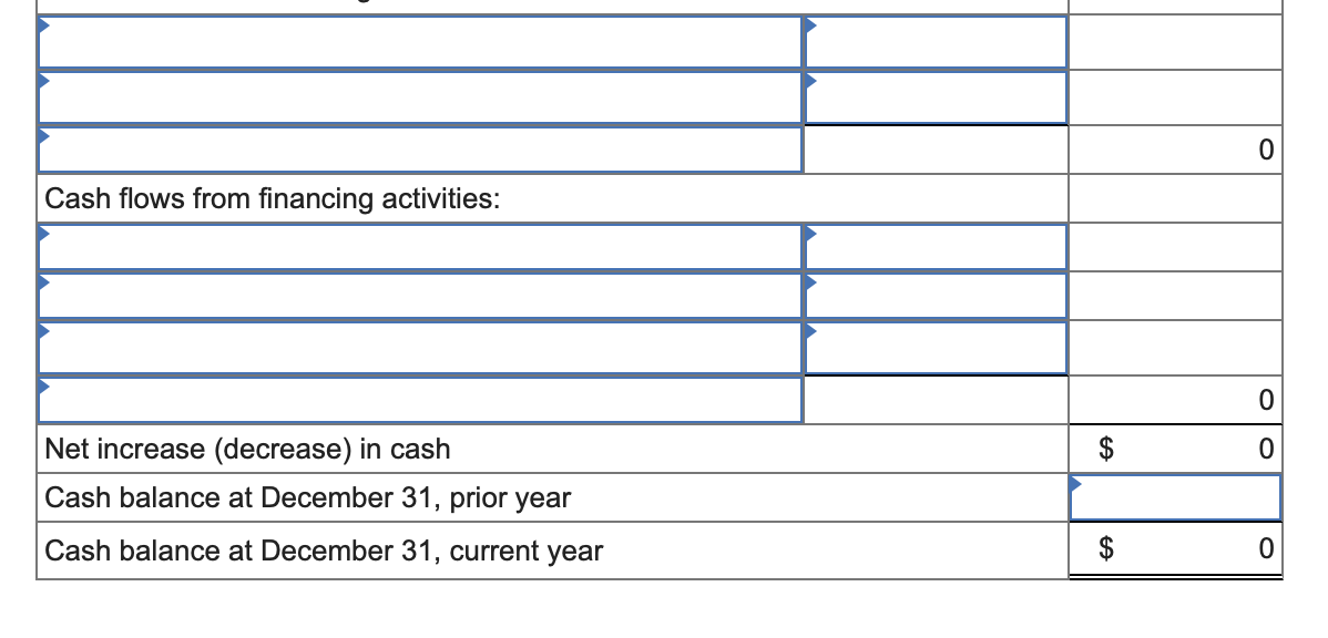 Insurance expense 5,000 Interest expense 4,800 Utilities expense 4,000 Net income $