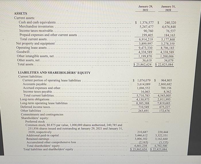 year 2019 (ending 1/31/2020) and fiscal year 2020 (ending 1/29/2021)? $63,090 thousand