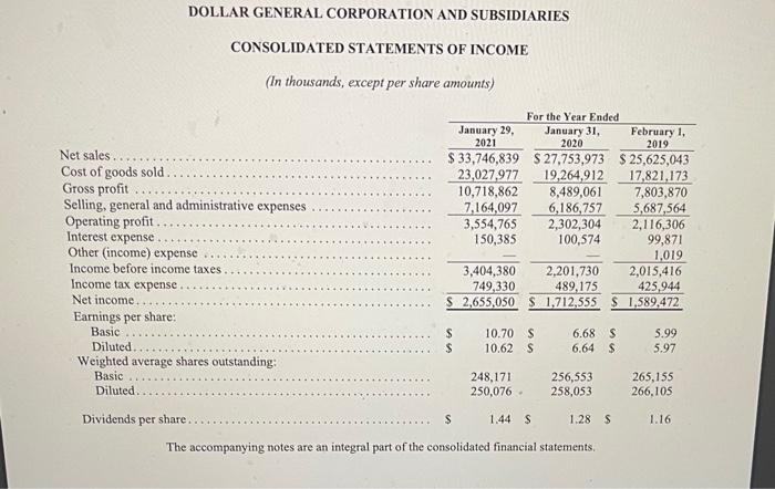 saved O $441,630 thousand used $315,450 thousand saved $189,270 thousand saved O