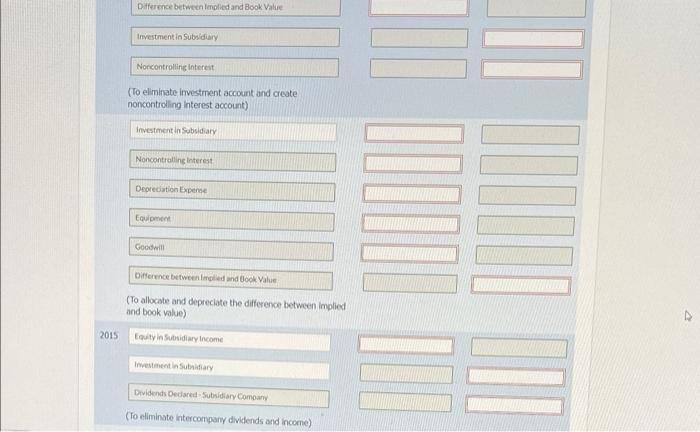 Differences between the fair value and the book value of the identifiable