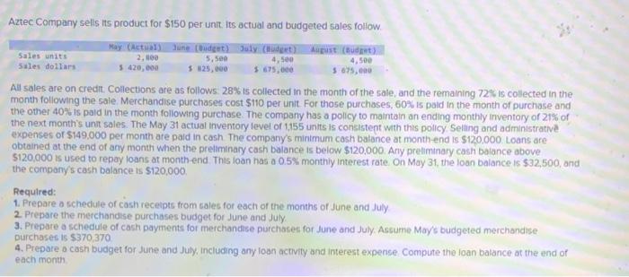 what am I doing wrong? please see required tab 4. Aztec Company