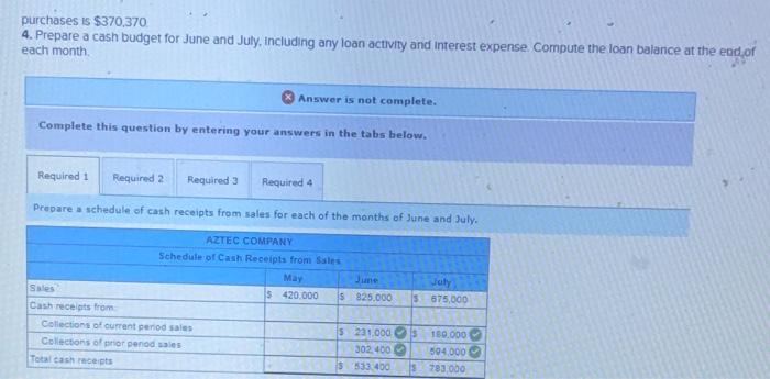 sells its product for $150 per unit. Its actual and budgeted sales