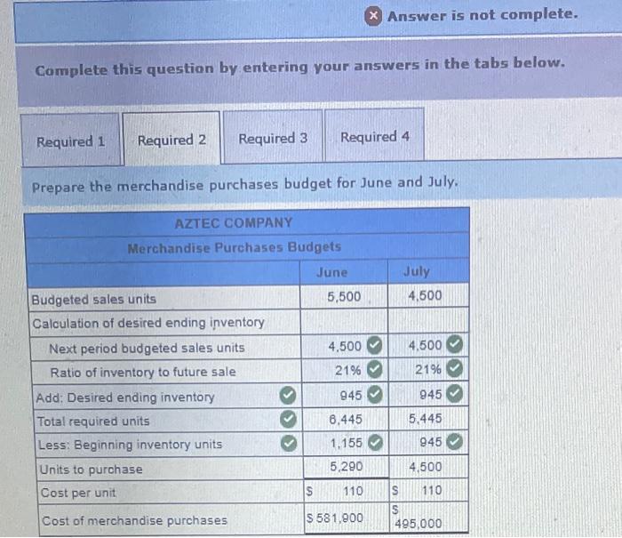 follow Sales units Sales dollars May (Actual) 2,000 $ 420,000 June (Budget)