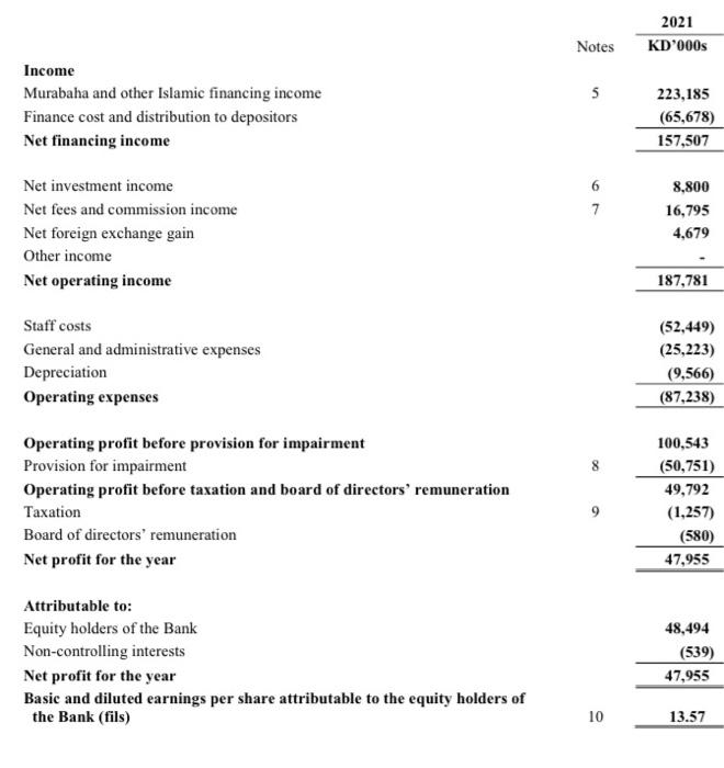 marks) Section 1: Financial Statement Analysis Liquidity Ratios \begin{tabular}{c|c} Current Ratio =CurrentLiabilitiesCurrentAssets