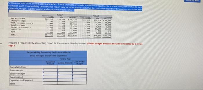 please answer simply and clear. please answer clearly Arctica manufactures Snowmobiles and