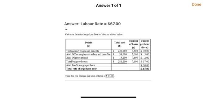  Compute the material loading percentage. (Round answer to 3 decimal places,