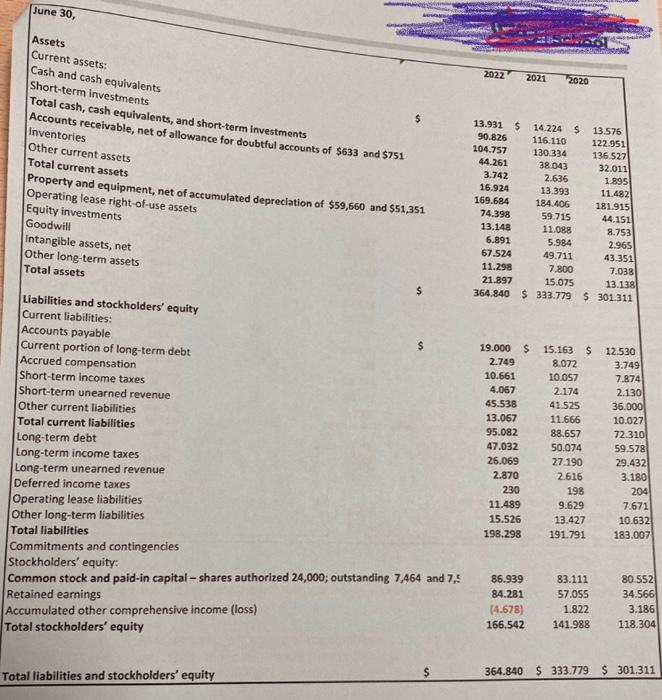  urgent don't answer in excel subject : financial system analysis answer