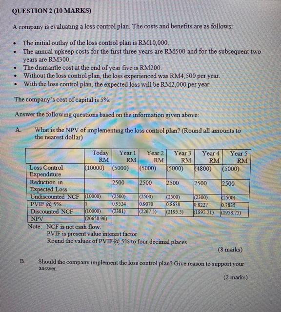  Please answer question B QUESTION 2 (10 MARKS) A company is