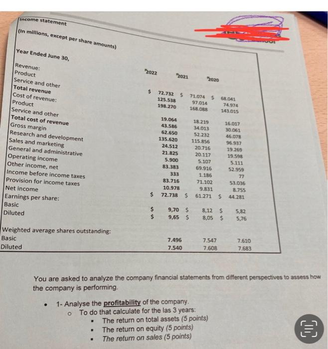 statements from different perspectives to assess how the company is performing. 1-Analyse