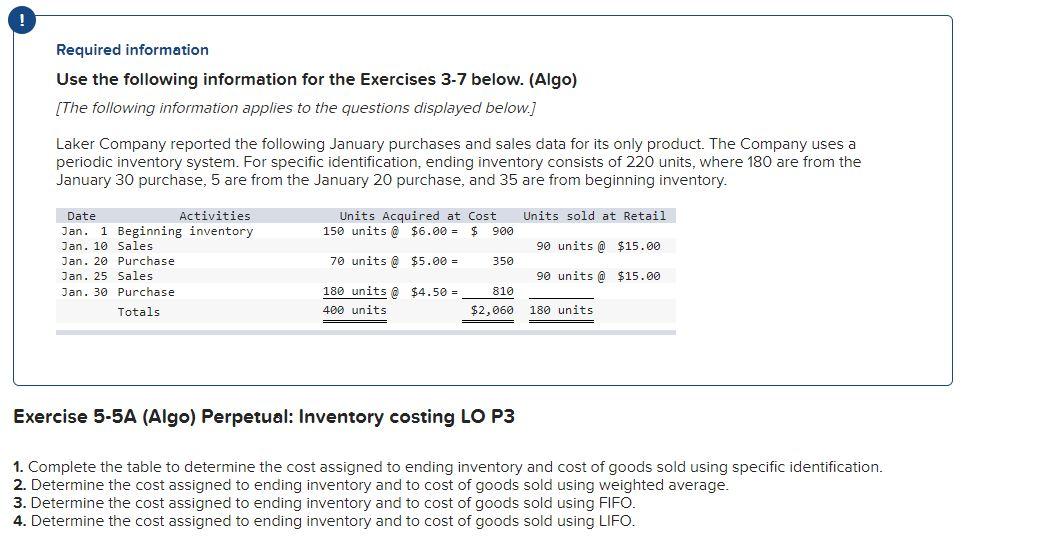 I need help figuring out what the cost per unit is.