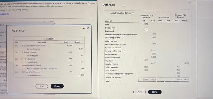The other table is not completed because I am unable to figure