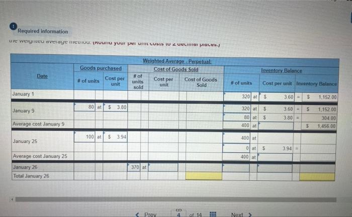 below. (Algo) (5.7) The following information applies to the questions displayed below]