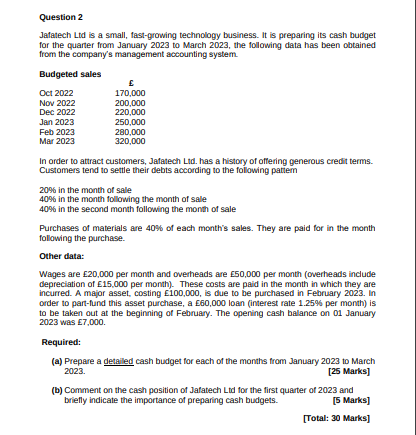  Question 2 Jafatech Ltd is a small, fast-growing technology business. It
