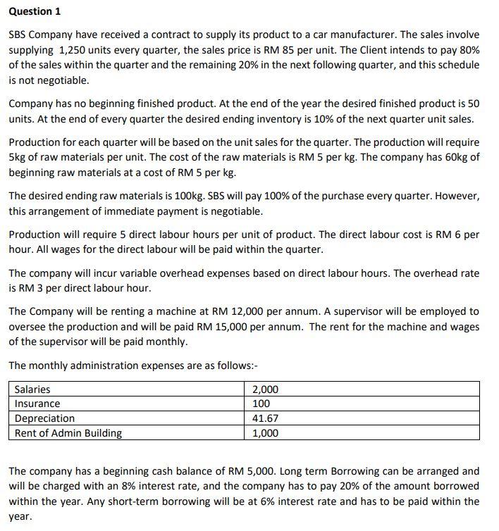 Please help me . Please help me *100kg IS FOR EACH QUARTER*