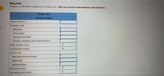 information is available for the current month Actual Chandon Master Hunt actual