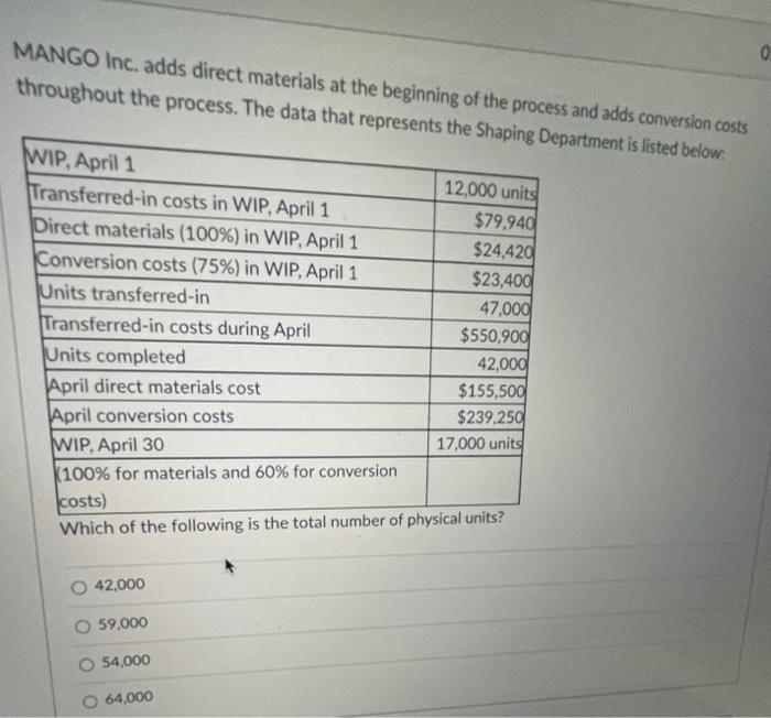 which is the correct? 0. MANGO Inc. adds direct materials at the
