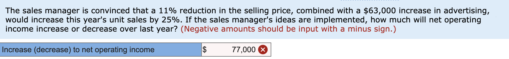 $20.00 per unit, and fixed expenses total $160,000 per year. Its operating