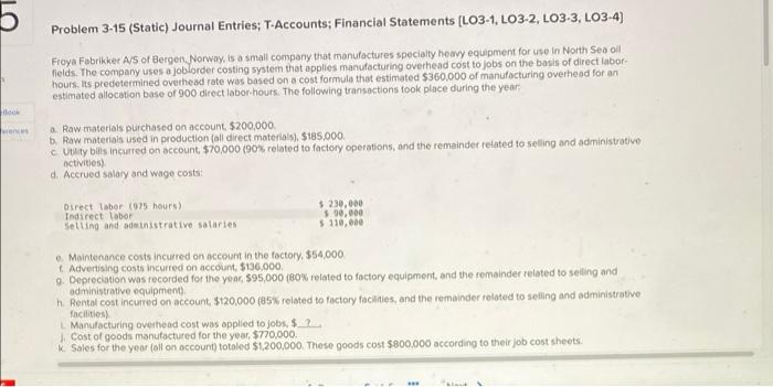 I dont know how to do this. I did some of this.