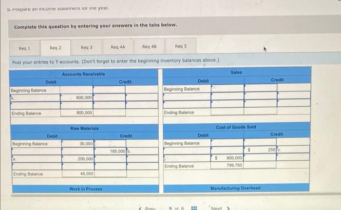 Journal Entries; T-Accounts: Financial Statements (L03-1, LC3-2, LO3-3, L03-4) Froya Fabrikker A/S