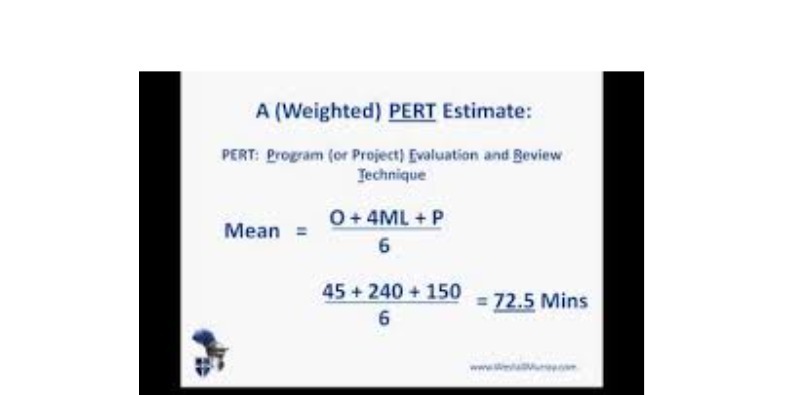 A (Weighted) PERT Estimate: PERT: Program (or Project) Evaluation and Review