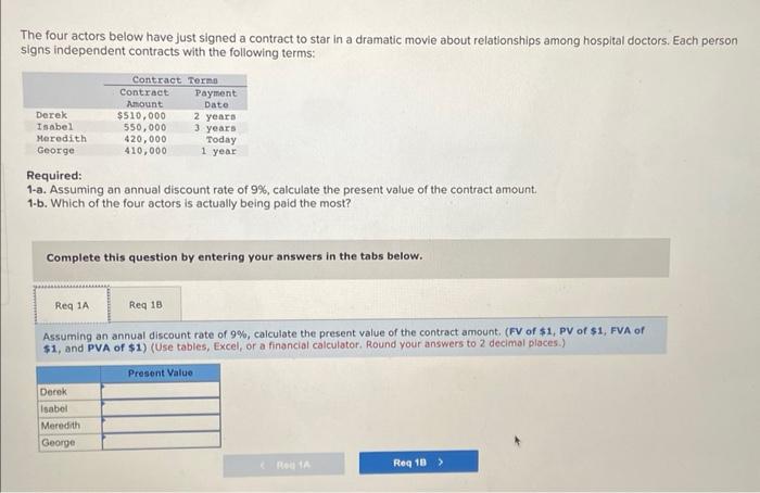 please help The four actors below have just signed a contract to