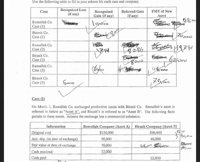 Hello, could you explain me why in case 3 (6,000 and 9,000)