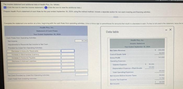 if anymore information is needed please let me know! The income statement