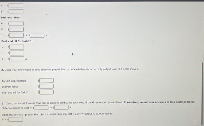 of the South Charleston plant of Ravinia, Inc, monitored activities associated with