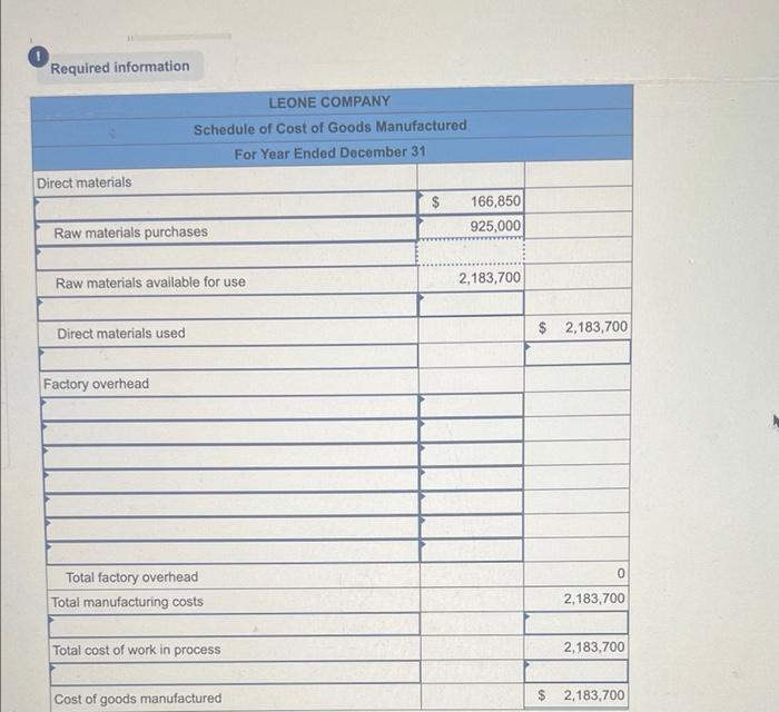  how would you fill out the chart? Required information Direct materials