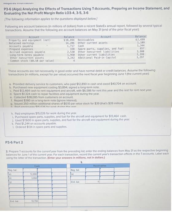 its one question please help P3-6 (Algo) Analyzing the Effects of Transactions