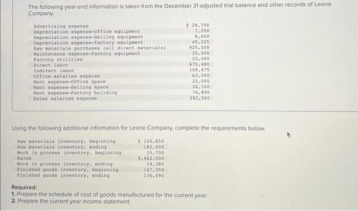 Year Ended December 31 Raw materials available for use Direct materials used