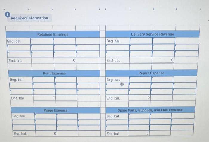 Ratio LO3-4, 3-5, 3-6 [The forrowing information applies to the questions displayed