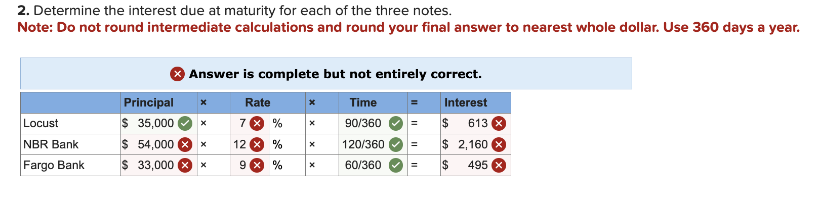 31 Recorded an adjusting entry for accrued interest on the note to