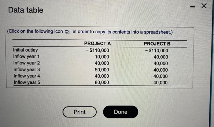 a recommendation but also to respond to a number of questons aimed