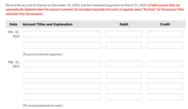 repayable over four years in fixed principal payments. The first payment is