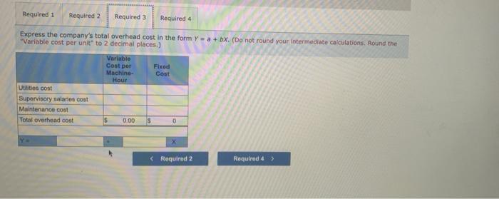 as maintenance cost in July and Y= $15,700 + 1.12 X) Return