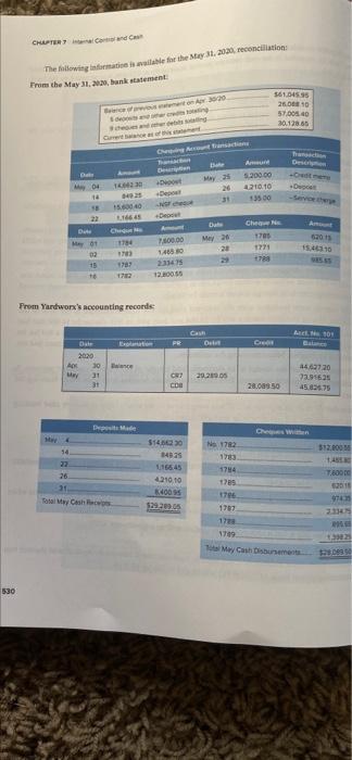 adjustments ity with the reconciled balance. the company's book balance of Cash