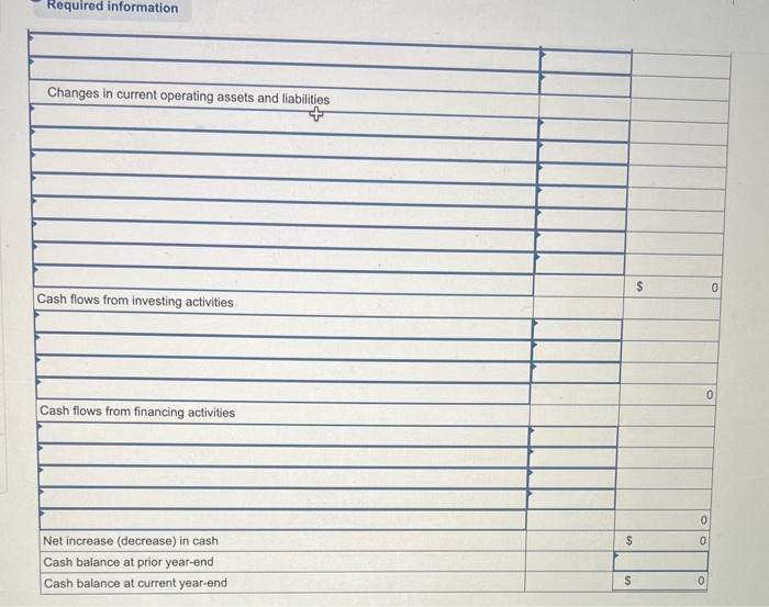 liabilities and equity $342,700$301,300 IKIBAN INCORPORATED Income Statement For Year Ended June