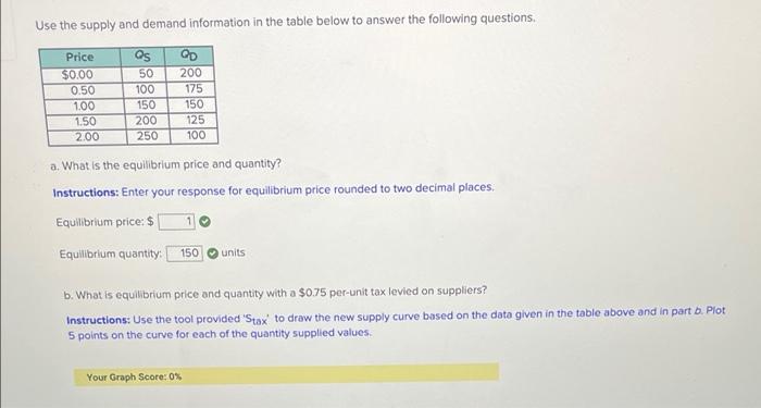 just need to know how to do the graphs. Use the supply