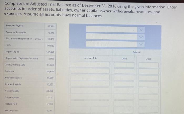 Office Supplies 1.140 Dec 31 Nov. 3 4,000 120 Dec 21 al