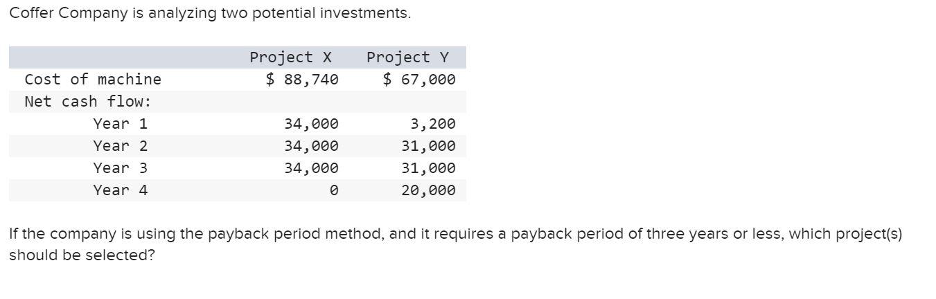 Multiple Choice Project Y because it has a lower initial investment. Project