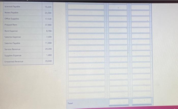 Rest Expense Accounts Receivable Nov 15 5.500 No 10 3.300 Det 1560