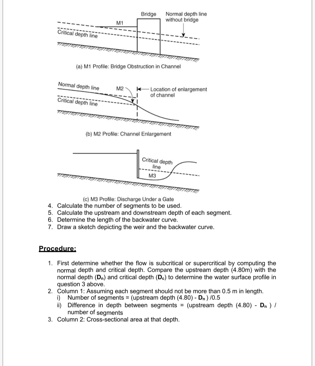 concrete channel (n = 0.013) has a slope of 0.15%. The width