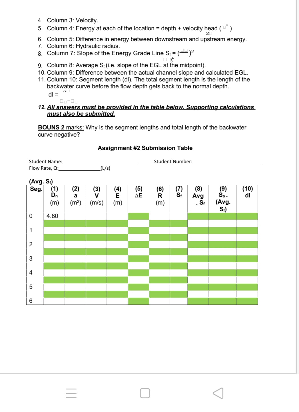 of the channel is Im wide and is carrying a discharge of