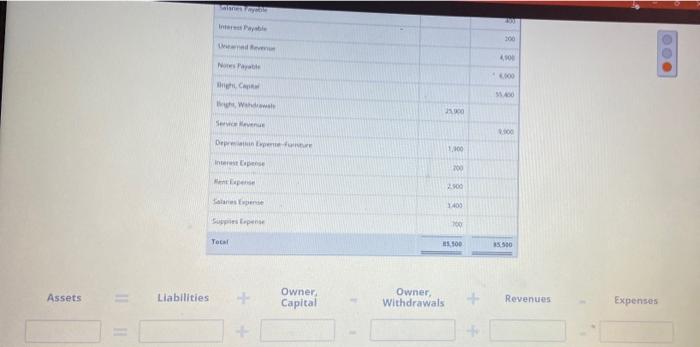 050 31 Dec 120 Complete the Adjusted Trial Balance as of December