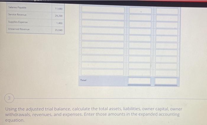 Cash 91.980 Bright Capital 107460 Balance Depreciation Expense-Furniture 2.920 Account Title Debet