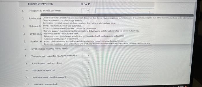 identify it as an operating (O), financing (F), or investing (i) event